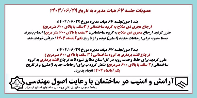 مصوبات جلسه 67 هیات مدیره به تاریخ 1404/06/29