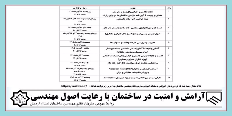 دوره های آموزشی مطابق با عناوین و زمان بندی مندرج در جدول شورای مرکزی