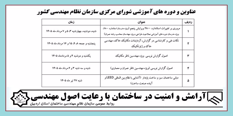 عناوین و دوره های آموزشی شورای مرکزی سازمان نظام مهندسی کشور عناوین و دوره های آموزشی شورای مرکزی سازمان نظام مهندسی کشور